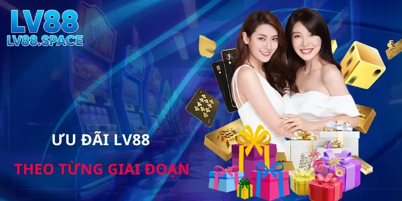 Thông tin ưu đãi gửi riêng cho VIP